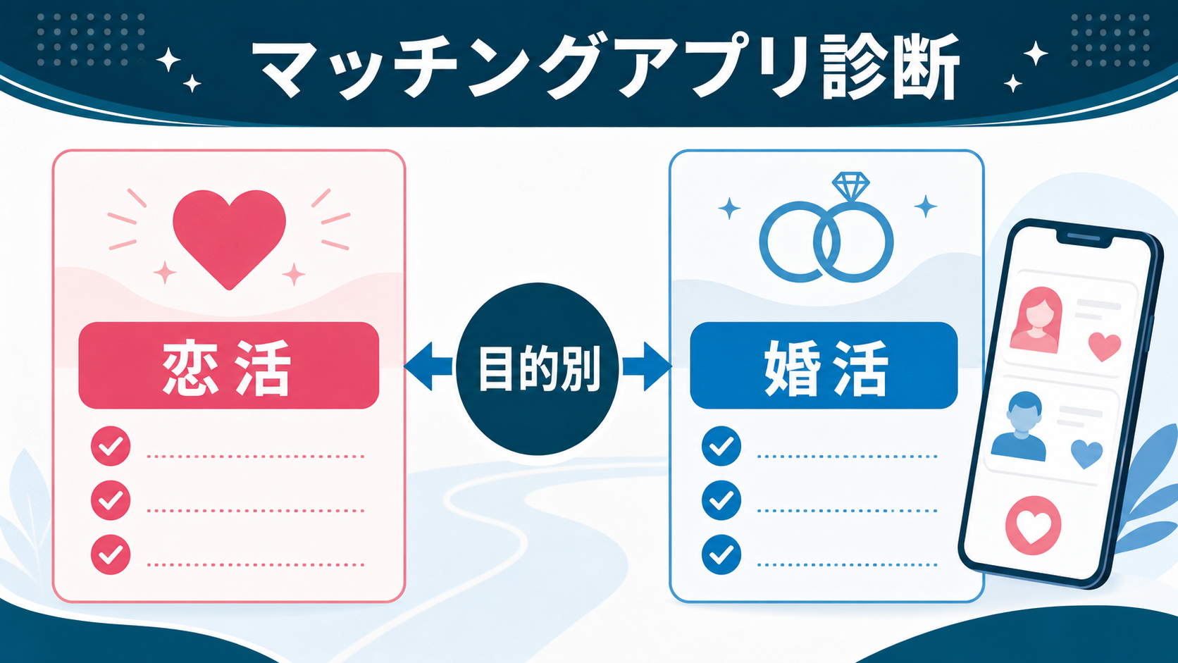結論：診断は目的を決めてから候補を絞る
