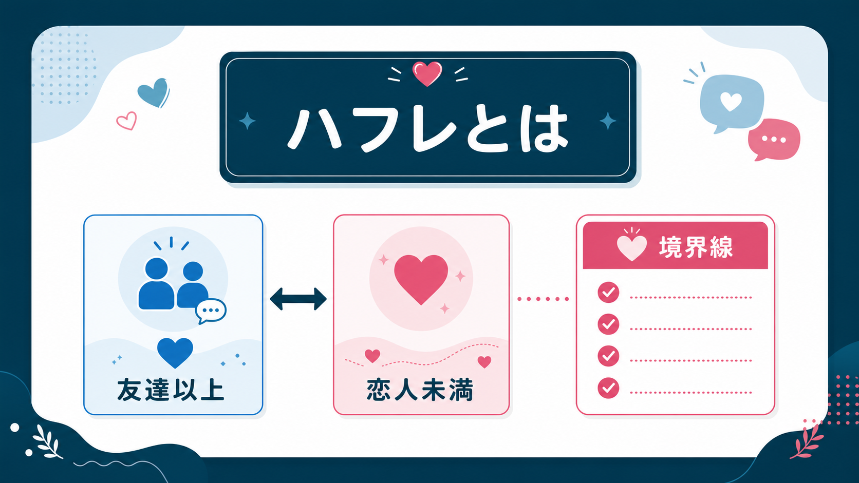 結論：ハフレは条件理解を先に置いて実体験で判断