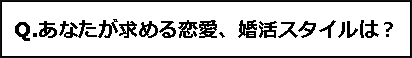 選択肢